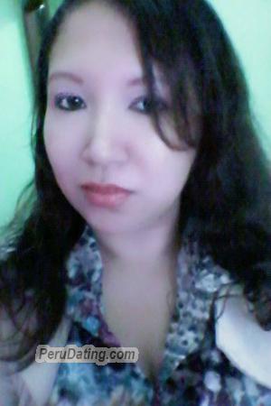 150835 - Alexa Age: 47 - Ecuador