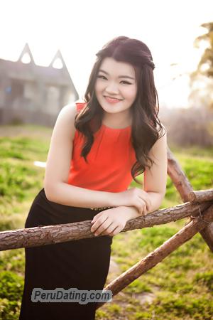 154722 - Fangfang Age: 31 - China