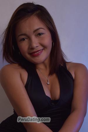 165357 - Rudytha Age: 28 - Philippines