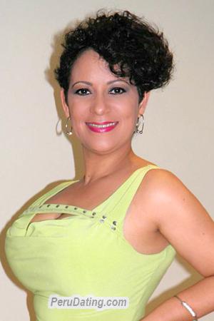 172824 - Leidy Age: 46 - Costa Rica