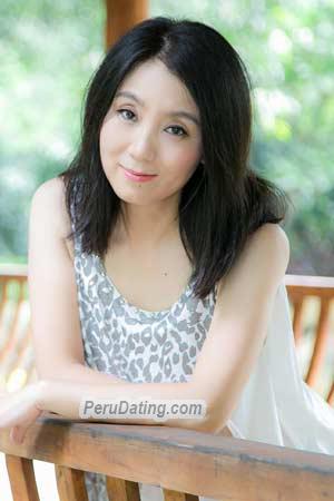 175700 - Hongmei Age: 59 - China