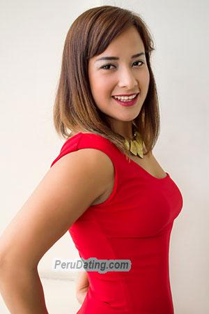 177617 - Astrid Age: 31 - Peru