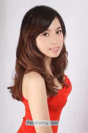 187473 - Huan Age: 38 - China