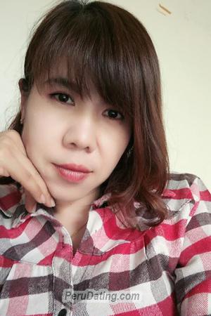 188766 - Aunyapat Age: 49 - Thailand