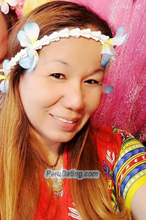 190516 - Saowapha Age: 53 - Thailand