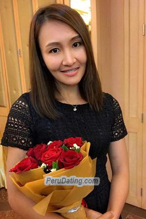 190776 - Supaporn Age: 40 - Thailand