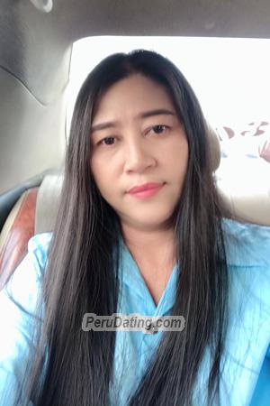 191208 - Nasa-orn Age: 54 - Thailand