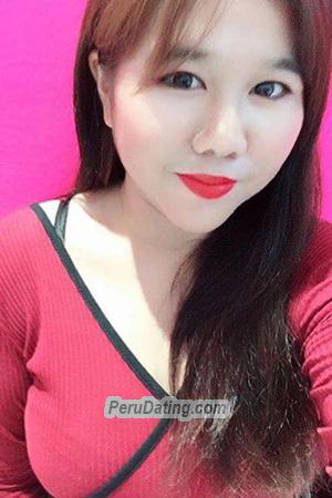 192950 - Suwunee Age: 29 - Thailand
