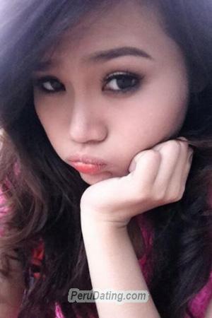 194688 - Gia Nghi Age: 33 - Vietnam