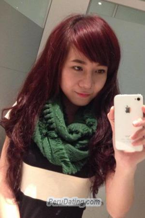 194703 - Thi Mong Tuyen Age: 33 - Vietnam