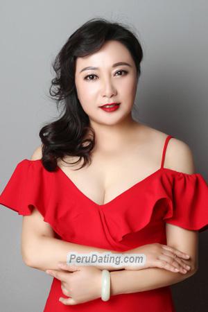 194737 - CoCo Age: 58 - China