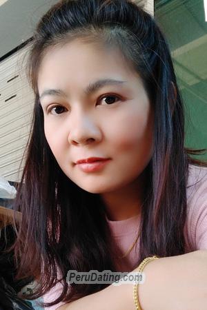 195021 - Thanichanan  Age: 50 - Thailand