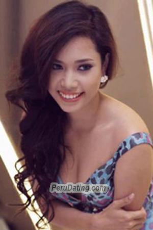 195816 - Thi Vinh Trinh Age: 36 - Vietnam