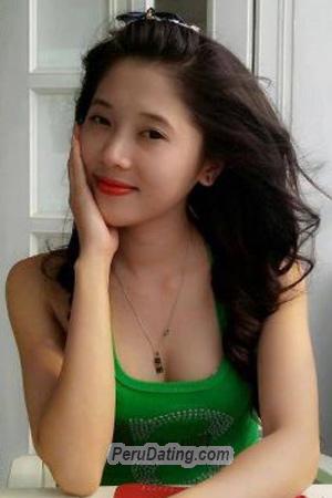 195820 - Thi Thuy Dung Age: 33 - Vietnam