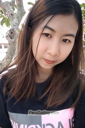 196328 - Nuchjarin Age: 29 - Thailand
