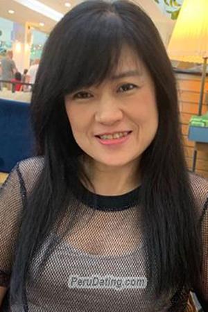 196595 - Bongkot Age: 54 - Thailand