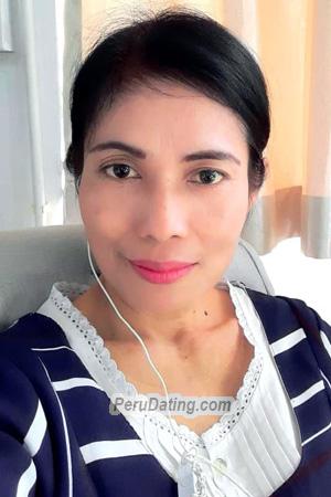 196713 - Pitiphat Age: 52 - Thailand