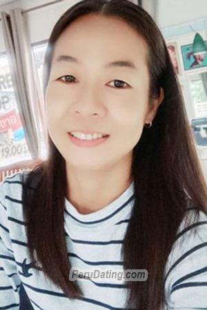 197423 - Jutharat Age: 47 - Thailand