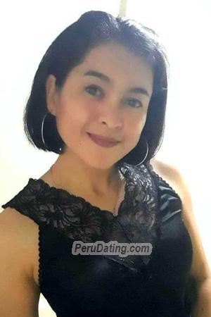 199076 - Kanoklak Age: 42 - Thailand