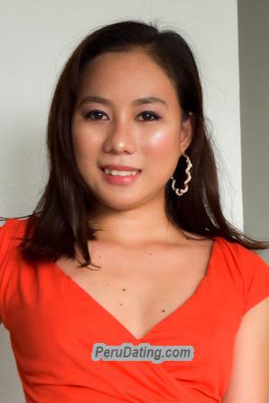 199536 - Rubena Age: 23 - Philippines