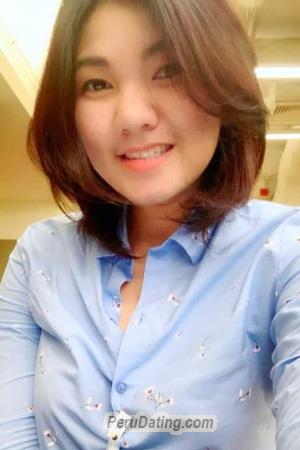 199896 - Waranit Age: 38 - Thailand