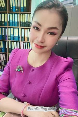 200040 - Nongluck Age: 47 - Thailand