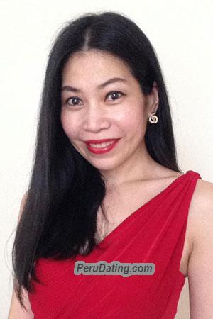 201017 - Nattanan (Jay) Age: 53 - Thailand