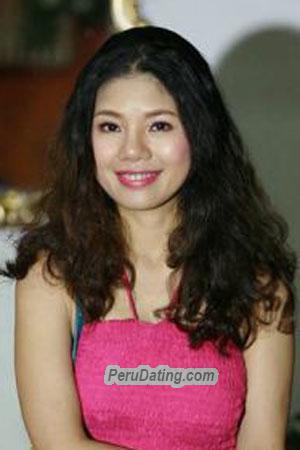 201146 - Thi Thu Ha Age: 48 - Vietnam