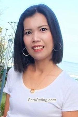 201162 - Nantayapat Age: 43 - Thailand