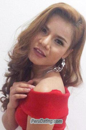 201629 - Sutisa Age: 39 - Thailand