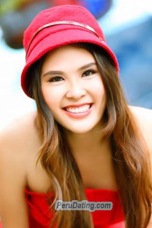 203688 - Hong My Age: 33 - Vietnam