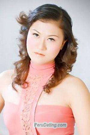 205141 - Thi Thu Lam Age: 41 - Vietnam