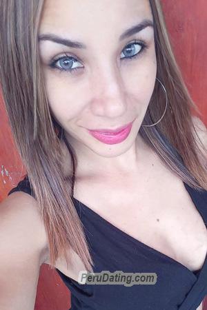 208082 - Melissa Age: 34 - Costa Rica