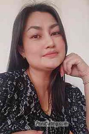 211086 - Chanisara Age: 45 - Thailand