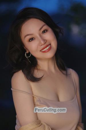 211174 - Yun Age: 47 - China