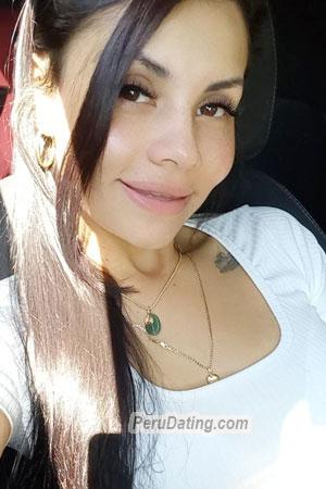 211631 - Genesis Age: 29 - Costa Rica