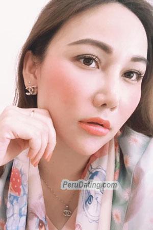 212267 - Siriwaritsara Age: 43 - Thailand