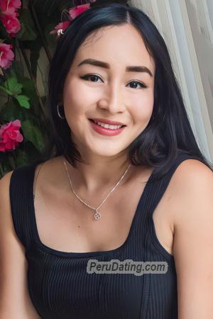 214321 - Cinthia Age: 32 - Peru