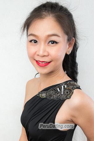 215593 - Chindarat Age: 43 - Thailand