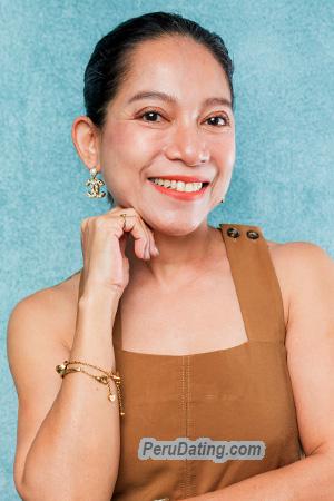 216399 - Panyaphorn Age: 49 - Thailand