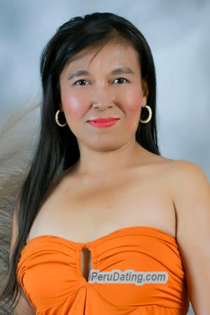 217531 - Jay Hans Age: 39 - Philippines