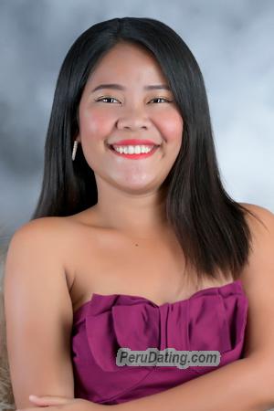 218078 - Jeneza Age: 22 - Philippines