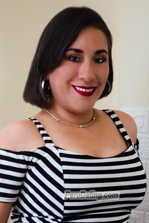218139 - Urpi Age: 48 - Peru