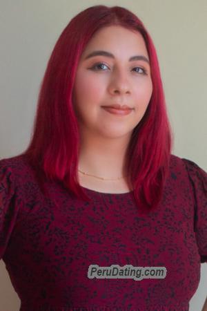 218253 - Anthonela Age: 29 - Peru