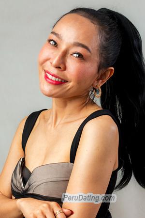 218338 - Naniskarn Age: 40 - Thailand