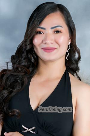 218463 - Mildred Age: 33 - Philippines