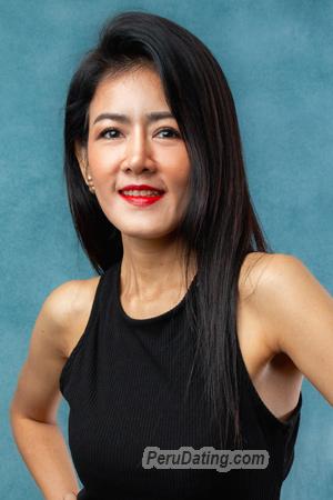 218977 - Punnaphat Age: 46 - Thailand