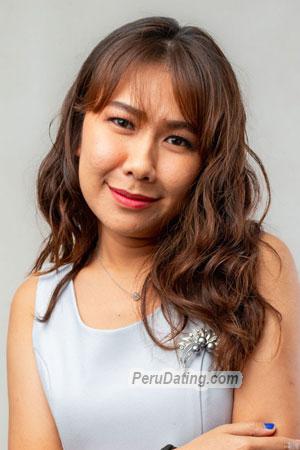 219354 - Suriruephon Age: 35 - Thailand