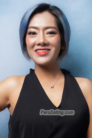 219771 - Dungta Age: 42 - Thailand