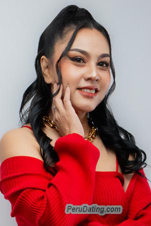 220247 - Jaruwan Age: 46 - Thailand